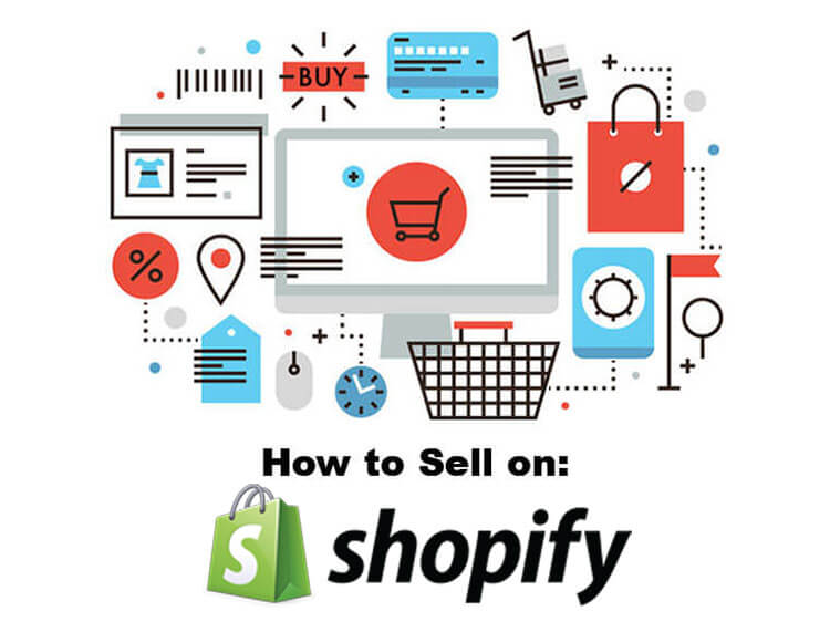 How To Sell On Shopify – ListingMirror